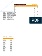 Proveedores generados para archivo de texto