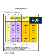Course 20: Personal Pronouns and Possessive Adjectives Personal Pronouns Possessive Adjectives Possessive Pronouns