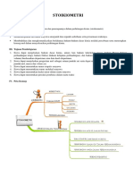 Adoc - Tips - Stoikiometri Bab V IV Peta Konsep PDF