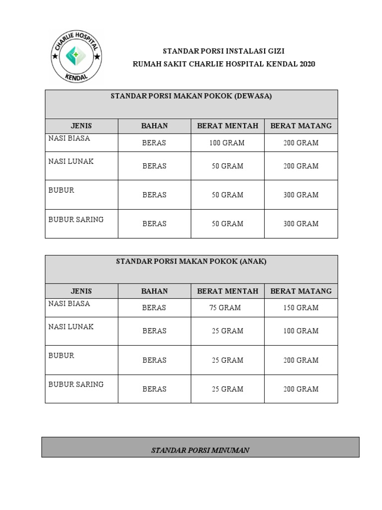 Standar Porsi Makanan Rumah Sakit | PDF