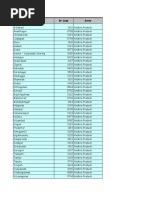 Location Name BR Code State