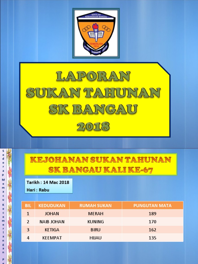 Presentation Laporan Sukan Tahunan 2018 Pdf