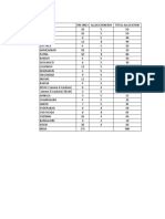 Allocation for premium ladies purse UTJOY.xlsx