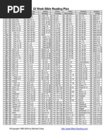 Bible Book Abbreviations List | PDF