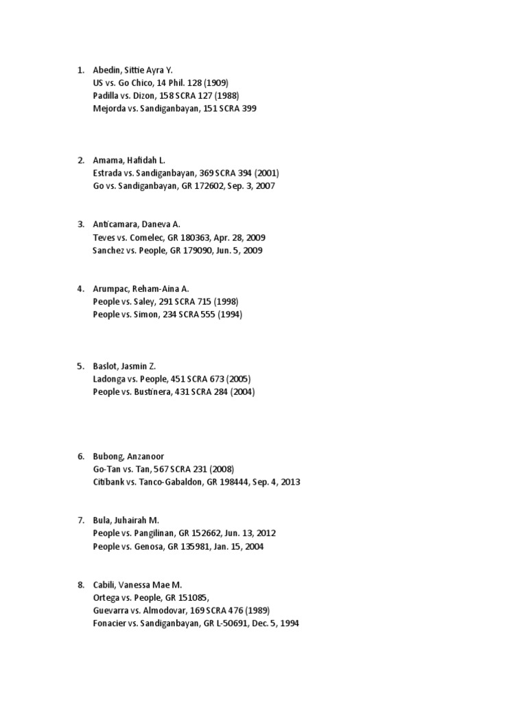 A Compilation of Philippine Case Law Citations Organized by Author