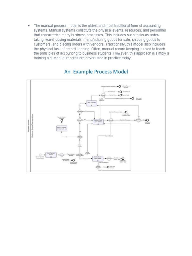 The Evolution of Information System | PDF | Financial Transaction ...