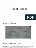 Areas of Finance