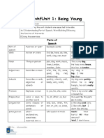 Afcgcvvhfunit 1: Being Young: Parts of Speech
