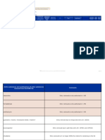 List-European-Union-Reference-Dates-Frequency-Submission-Periodic-Safety-Update-Reports - en (2) Updated