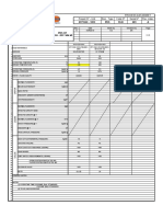 Process Datasheet for On-Off Valves