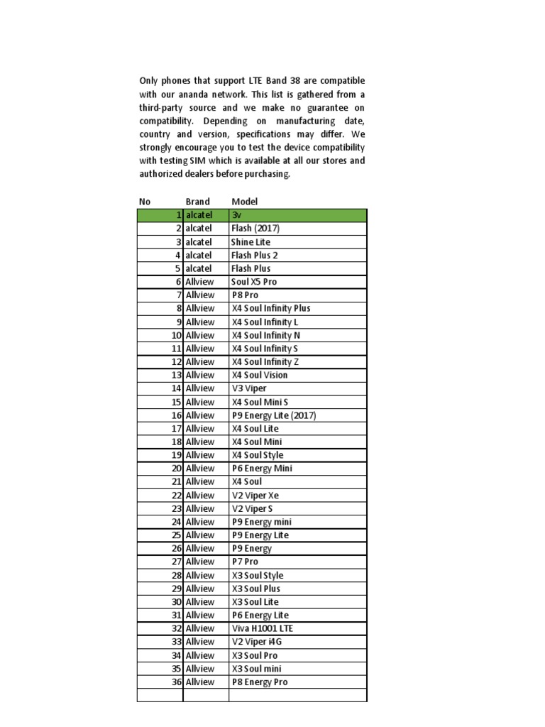Compatible Devices List v.1.2 PDF | PDF | Touchscreen | Personal Computing