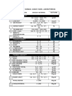 Daftar Nilai Normal Darah Hasil Laboratorium