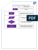 FlowchartSymbols PDF