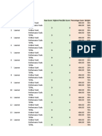 SHS Academic Track - 4th QTR Grading Template For Schools With No Exams