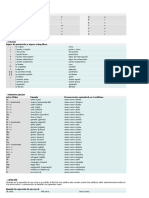 Breve gramática italiana em espanhol.doc