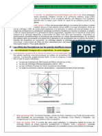 Politique Structurelle IMPO