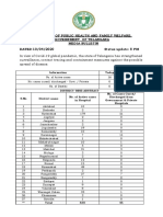 Director of Public Health and Family Welfare, Government of Telangana Media Bulletin DATED:10/04/2020 Status Update: 8 PM
