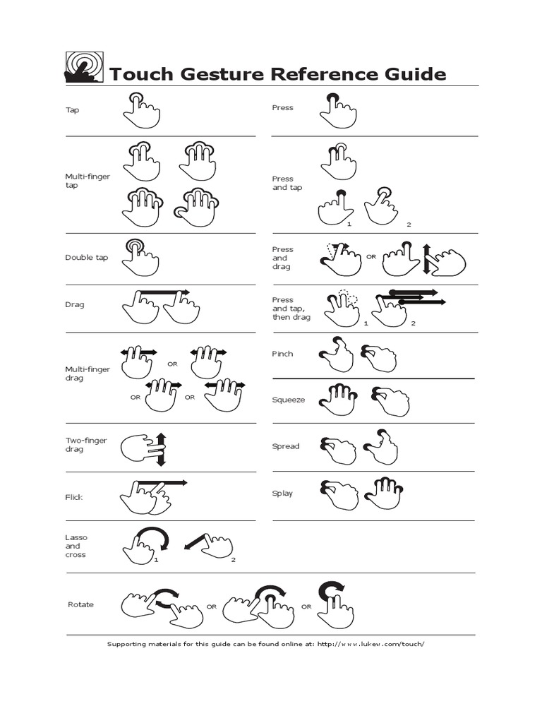 Touch Gesture Reference Guide | PDF
