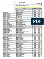 Anexo I - Inscrições Deferidas - Geral PDF
