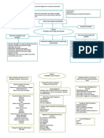 Pengantar Pendidikan ABK Modul 3 - 8 - Download