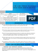 Ancaman Pluralisme Agama Terhadap Pelaksanaan Undang