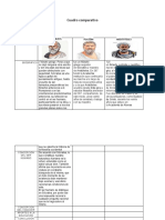 Cuadro Comparativo