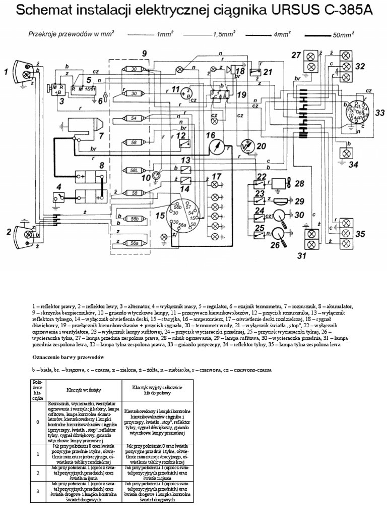 Instrukcja Napraw Ursus C 385 Download