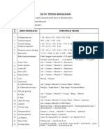 Data Teknis Bangunan