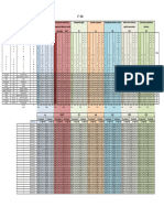 Evaluación por competencias_2