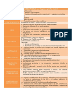 Esquema Defensor Del Pueblo