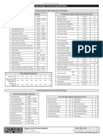 RaceEngineTechSpecs PDF