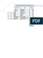 Tabla de Datos