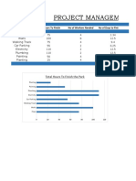 Project Management Plan