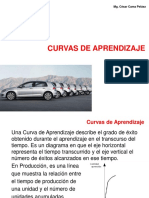 3º Curvas de Aprendizaje