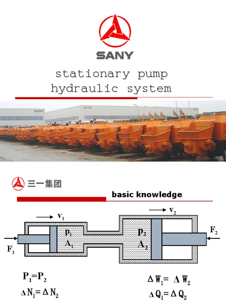 Hydraulic System Basics and Working Principles of Flashing Board Pumps