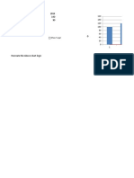 Session 19  20 - Specialised Charts