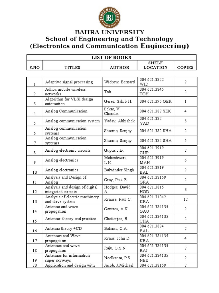Print List of Books List of Books Necessary For Reading Engineering ...