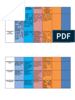 Medios de Control Contensioso