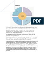 Construção Da Autoconsciencia