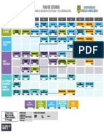 Plan Estudios Pregrado Ingenieria Sistemas Telecomunicaciones Universidad Sergio Arboleda Octubre 2019