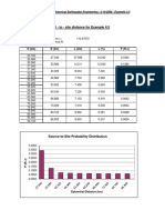 Distribution of Source 1 - To - Site Distance For Example 4.5