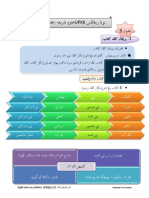 2نوتا ريغكس Upkk عقيده علوم شريعه