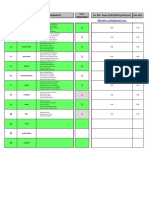 GRUPOS Urbanismo IV.pdf