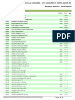 Resultado definitivo concurso Auxiliar Administrativo GHC