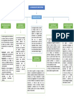 mapa conceptual.docx