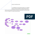 Flujograma Proceso de Contratación