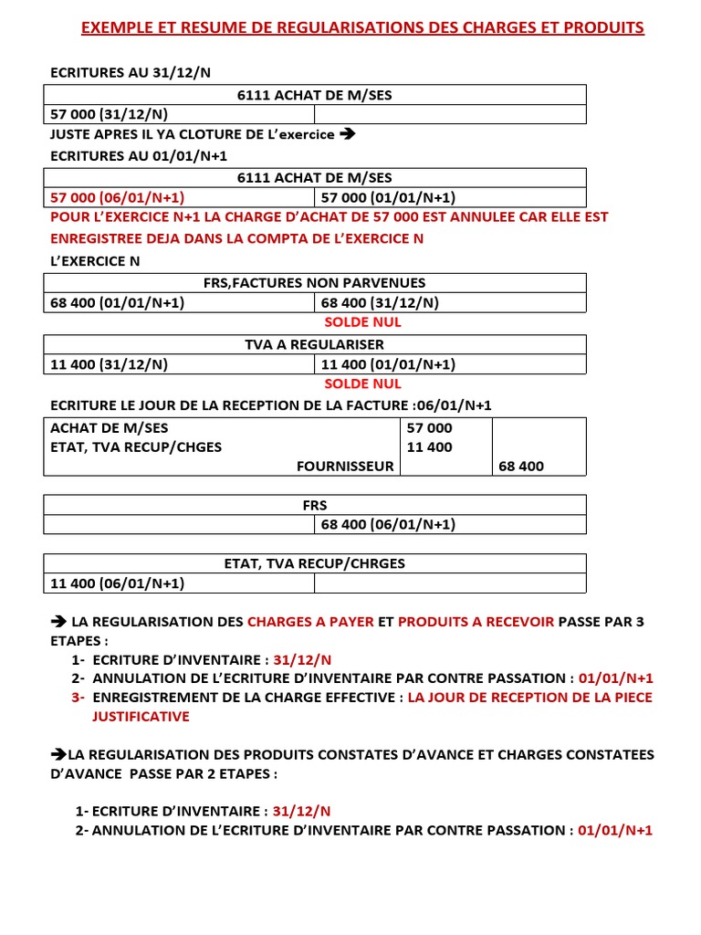 Régularisation Des Charges Et Produits Exercices Corrigés Pdf Exemple Et Resume de Regularisations Des Charges Et Produits | PDF