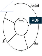 Organizador Electromagnetismo PDF