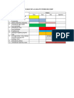 Time Table Sie Acara Pit Perdoski 2019