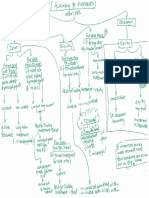 Decision Tree Chapter 12 page 1(1)